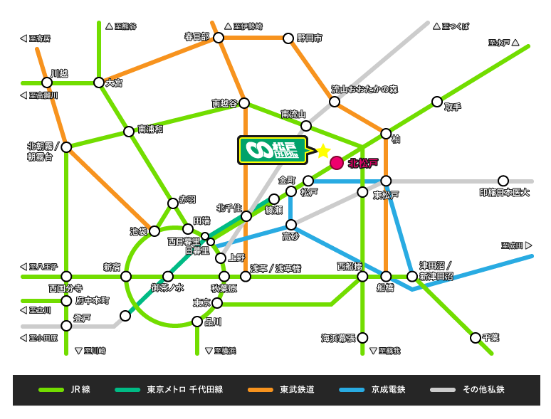 アクセスマップ